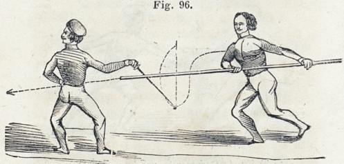 Above: Defense against staff weapons according to the system of Pehr Henrik Ling (founder of the Central Institute of Physical Culture in Stockholm), illustrated and published in the 1850s by a disciple of Ling's system.